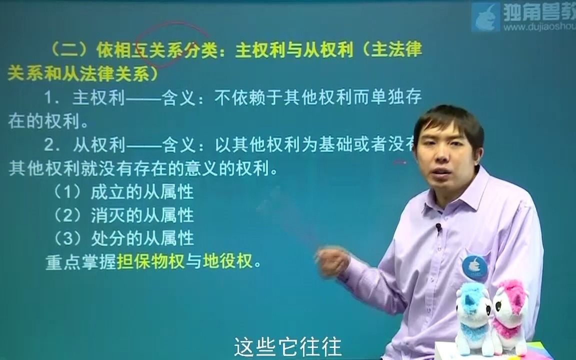 民事权利的分类主权利从权利哔哩哔哩bilibili