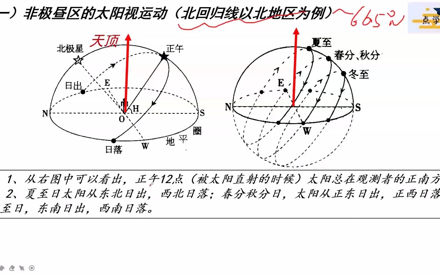 【高中地理】十分钟教你轻松学会太阳视运动判读及应用