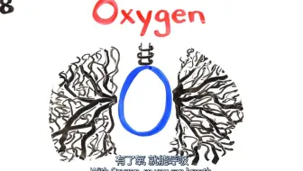 英语english 元素周期表歌曲 哔哩哔哩 Bilibili