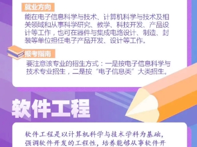 年薪百万专业3 电子信息类 射频工程师、微波、射频、无线电哔哩哔哩bilibili