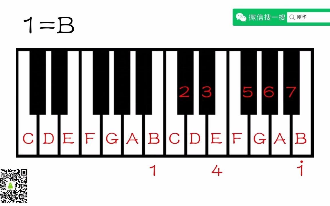 基础阅谱弹钢琴哔哩哔哩bilibili