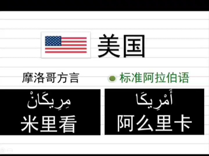 柯桥阿拉伯语培训到兴德摩洛哥方言和标准阿语区别哔哩哔哩bilibili