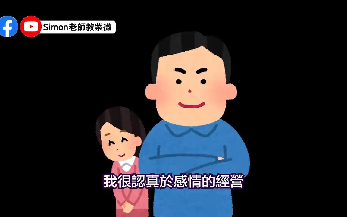 [图]EP69.又來公開秘技啦！河洛派紫微斗數的技法｜同步斷訣【Simon老師教紫微】