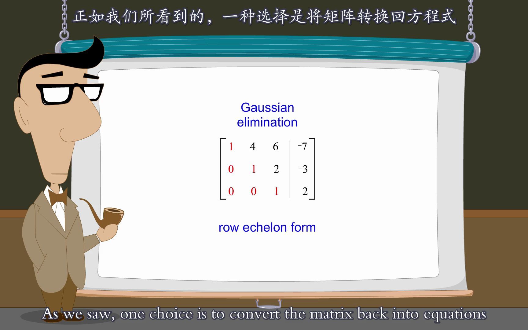 [图]Why U-中英字幕-线性代数55-高斯-约当消元法