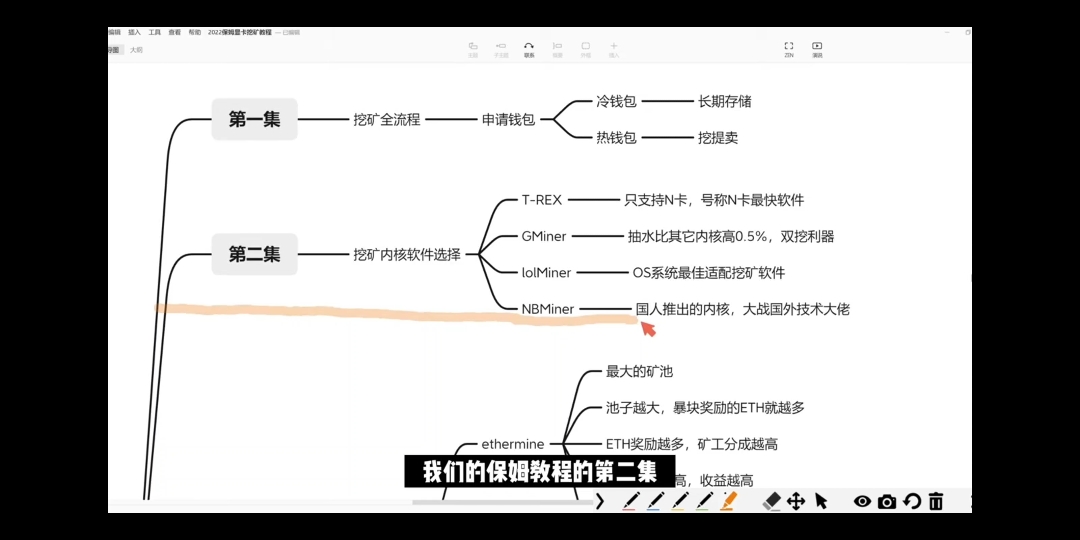 2022显卡矿工保姆教程,第二集/第三集(上)4大挖矿内核软件选择TREX/GMiner/lolMiner/哔哩哔哩bilibili