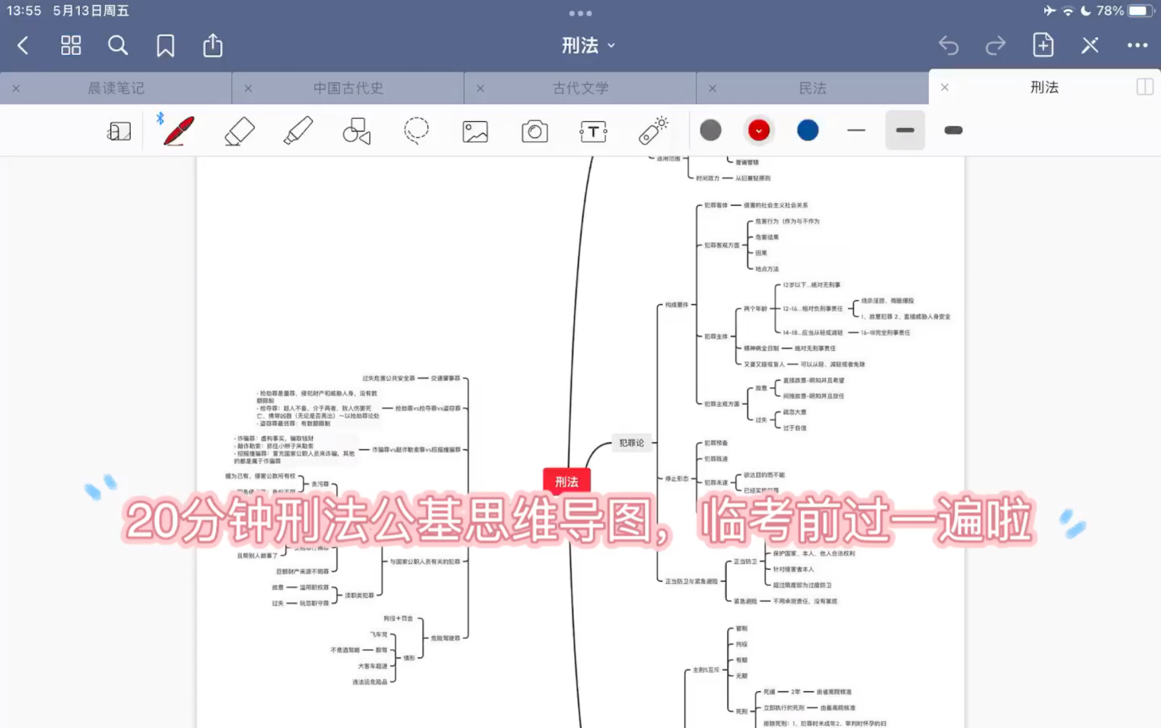 公共基础事业单位考试法律部分刑法的思维导图~如果大家要图片的话可以留言下方给我哦~哔哩哔哩bilibili