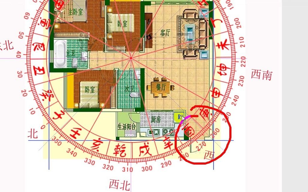 乾山巽替卦坐西北朝东南户型气口不当主不走正途贪图享乐哔哩哔哩bilibili