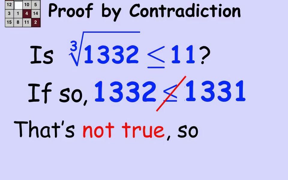 [图]1.2.1 Proof by Contradiction