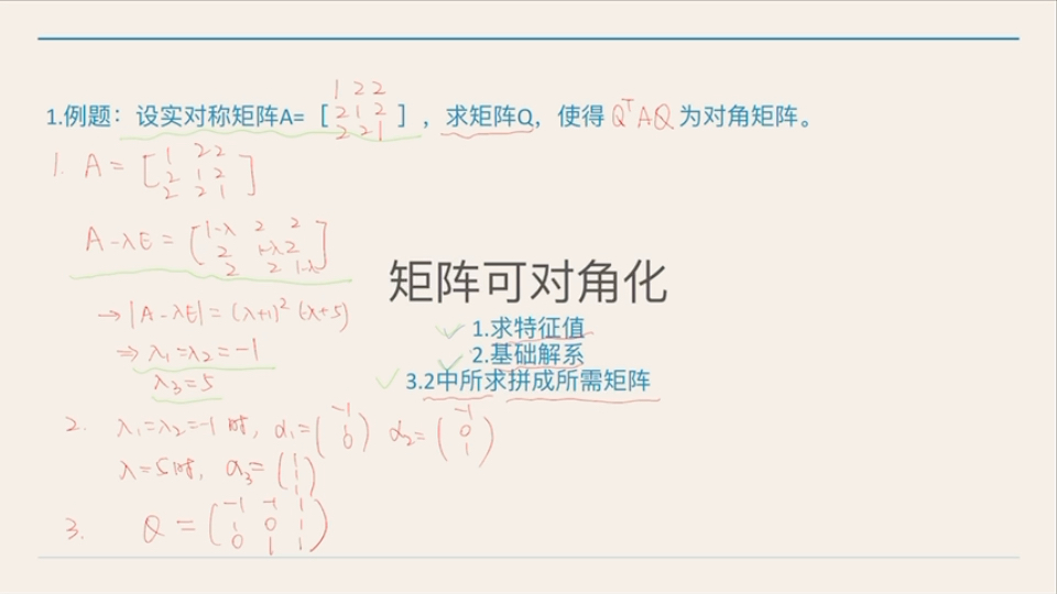 【一分钟搞定大学数学】矩阵11矩阵可对角化简单粗暴解题哔哩哔哩bilibili