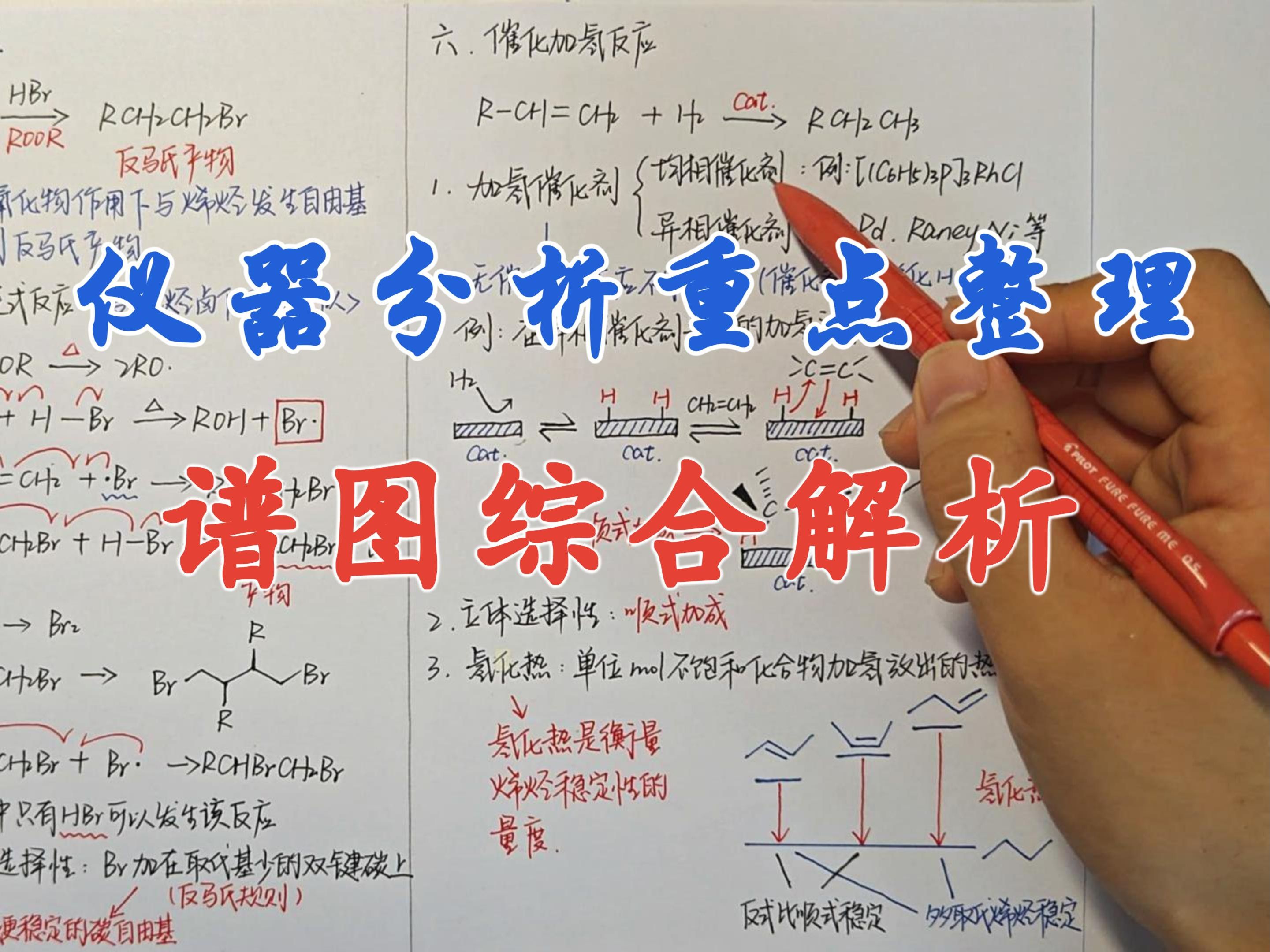 【仪器分析重点整理】有机化合物谱图综合解析哔哩哔哩bilibili