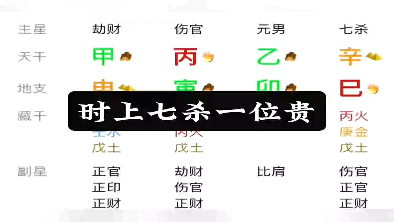 大富大贵的八字哔哩哔哩bilibili