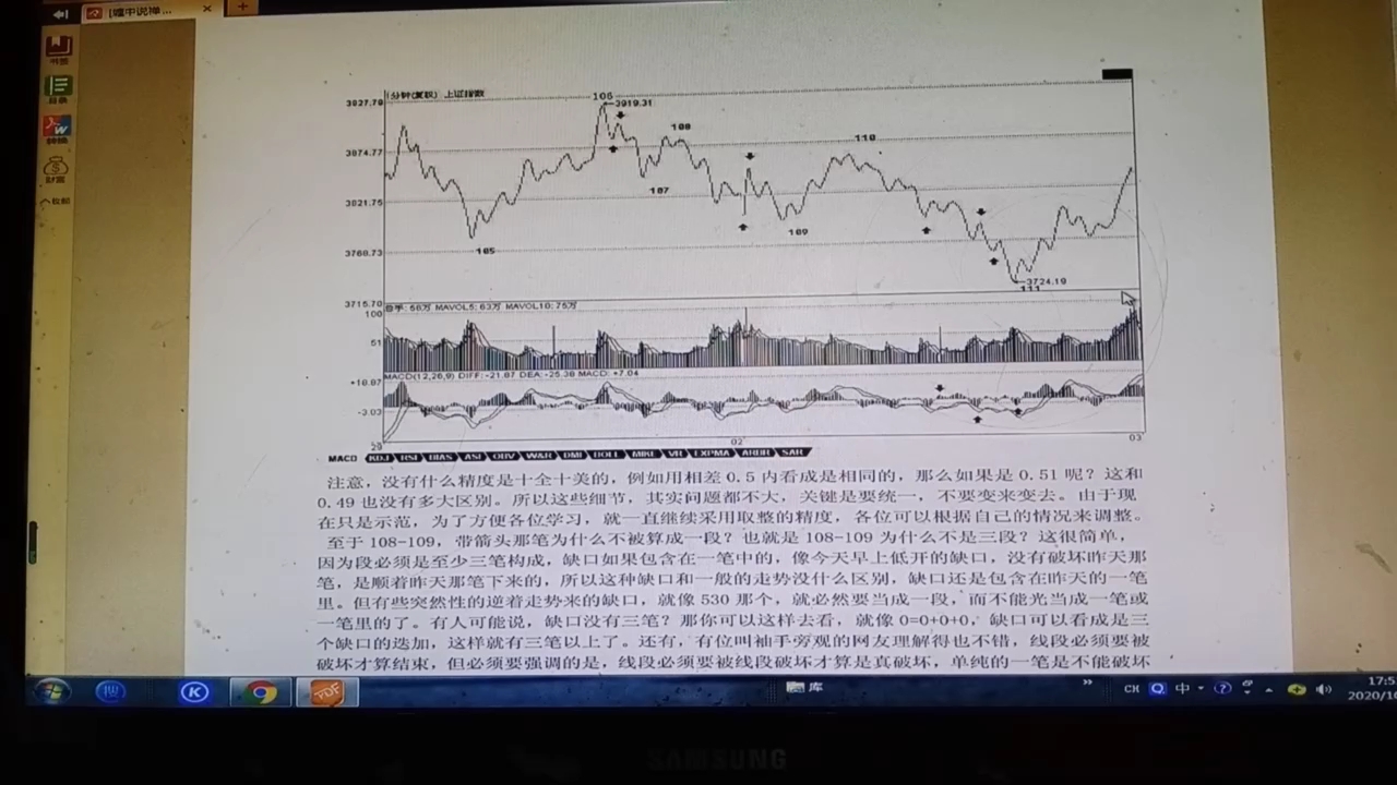 [图]缠酒小散读原文缠中说禅教你炒股票64（去机场路上给各位补补课）