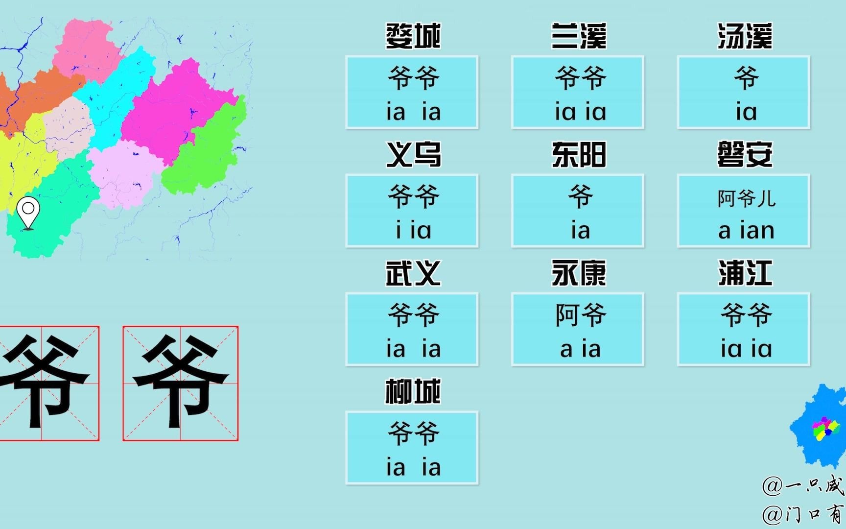 【称谓篇①】金华市十地方言比较,这些亲人称呼知道多少?哔哩哔哩bilibili