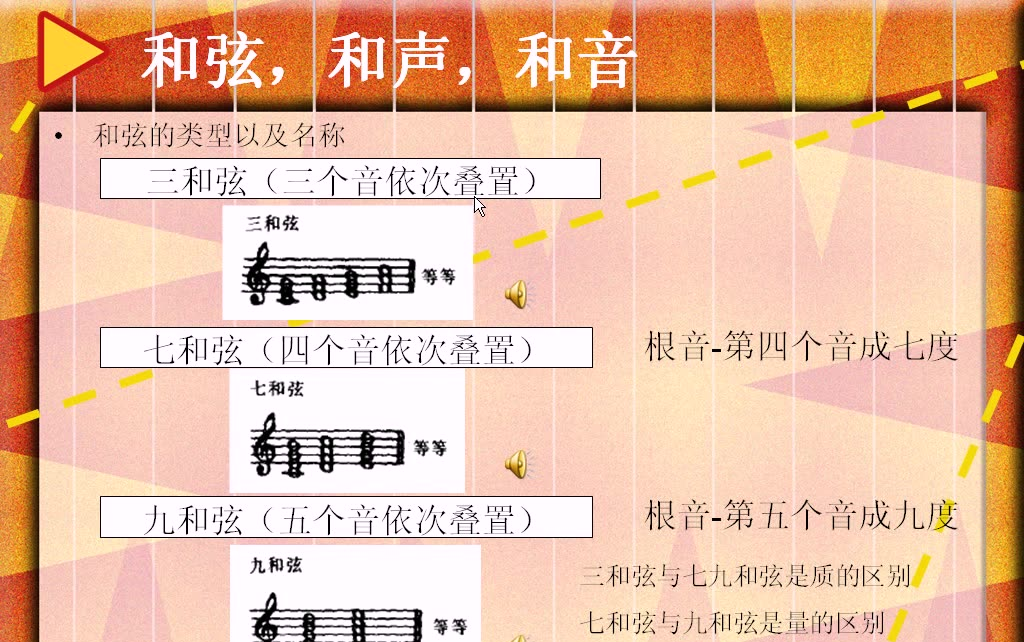 [图]【斯波索宾】和声学教程