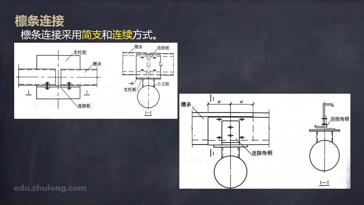 89.屋面系统及放腐放火哔哩哔哩bilibili