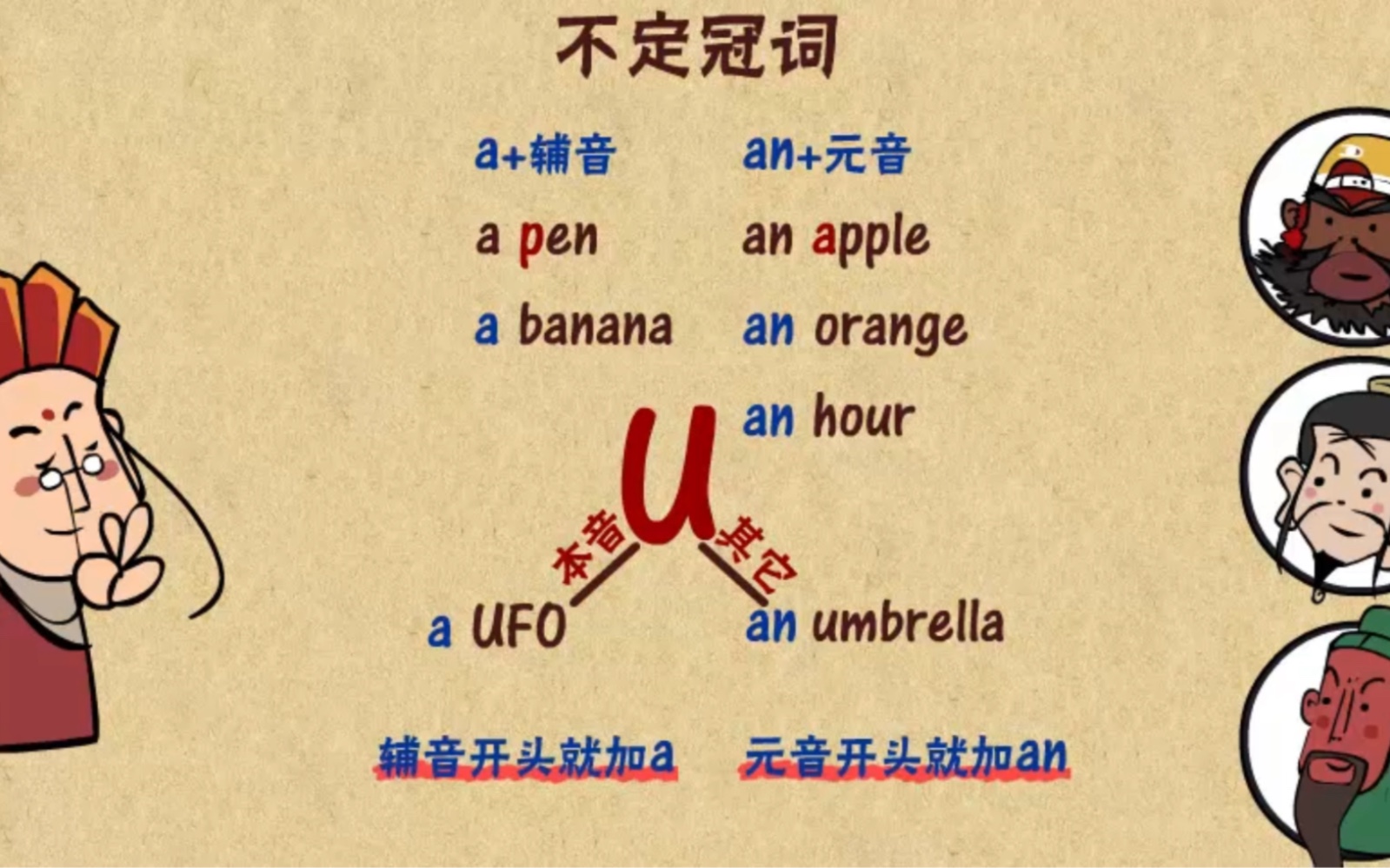 1. 不定冠词 a 和 an