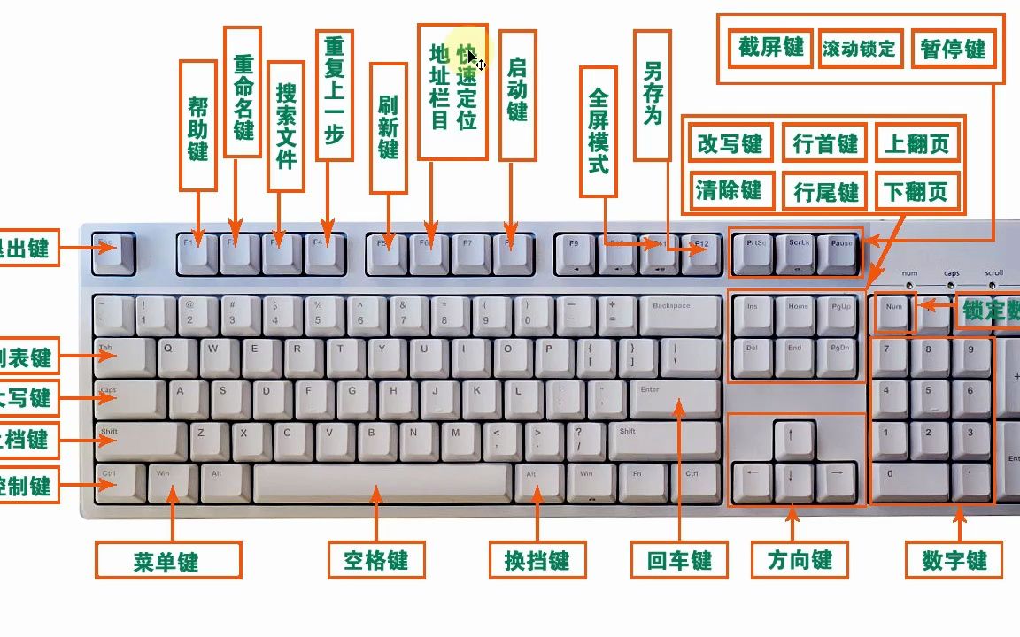 电脑表格 步骤图片