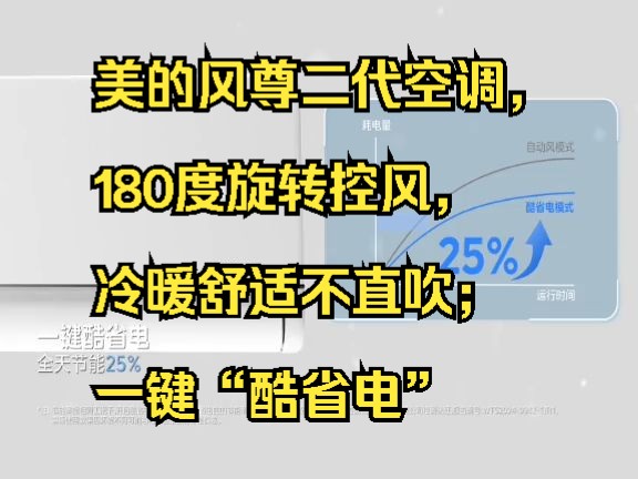 美的风尊二代空调,180度旋转控风,冷暖舒适不直吹;一键“酷省电”.哔哩哔哩bilibili