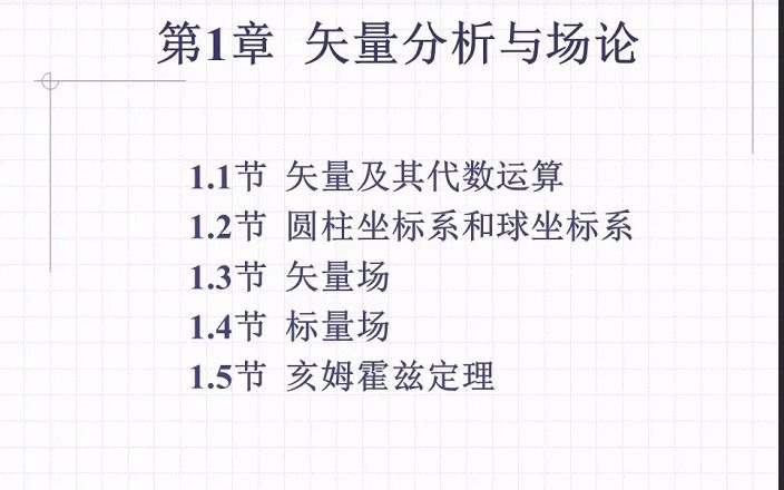 [图]电磁场电磁波 苏州大学 电科专业课 零基础超详细_课1