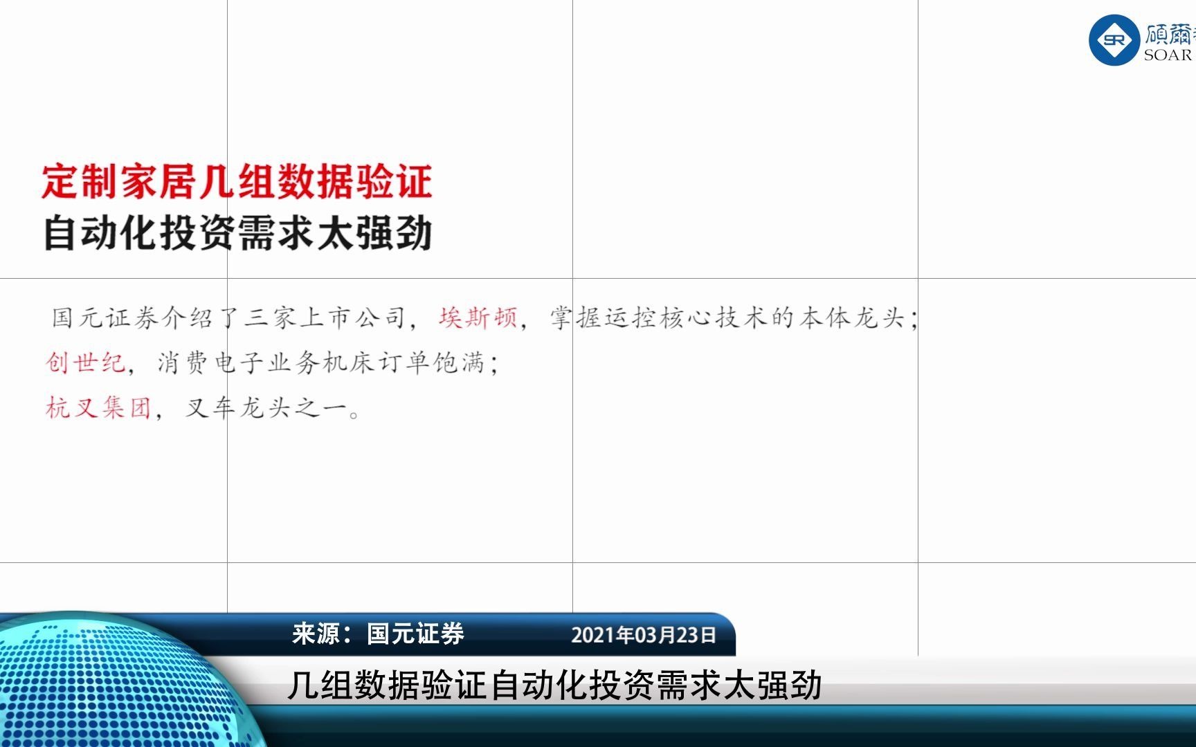 几组数据验证自动化投资需求太强劲!LT都有哪些?哔哩哔哩bilibili