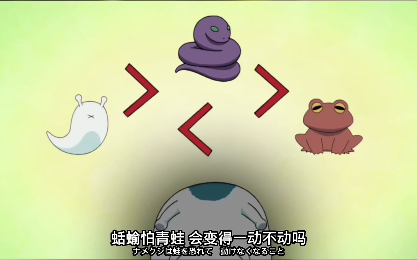 蛤蟆文太:来一份好吃的蜗牛#火影忍者 #全网合唱抖音热歌