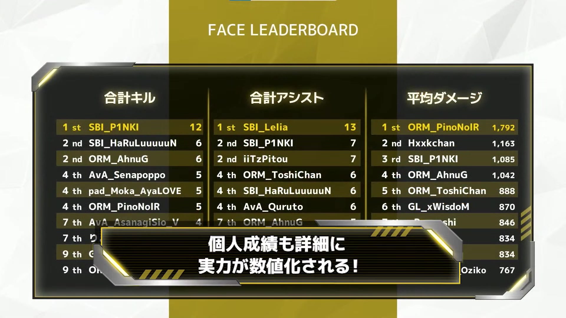 [图]【エントリー募集中】「FACE」5月決勝・6月大会開催！【Apex Legends定期大会】