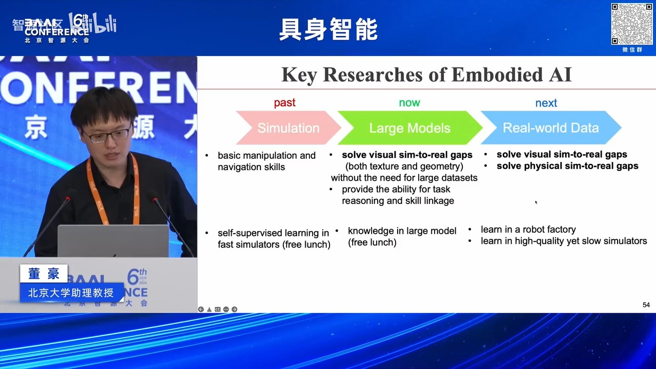 【北京大学董豪】具身智能关键技术研究:操纵、决策、导航 2024.6哔哩哔哩bilibili