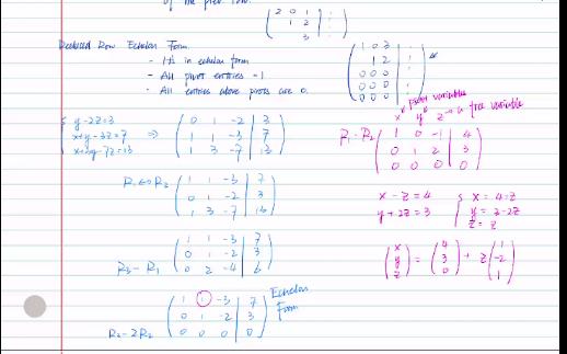 【线性代数】06  Homogeneous System & Basis of Kernel and Image of a L.T.哔哩哔哩bilibili