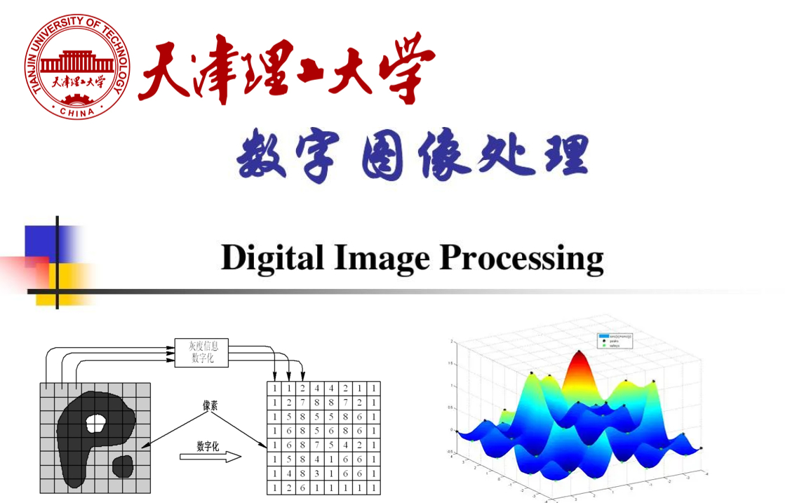历经一个月翻遍20所高校【数字图像处理】课程,给大家选出了最好的【数字图像处理】课程!基于matlab的实现的课程!!!人工智能/数字图像处理/图像...