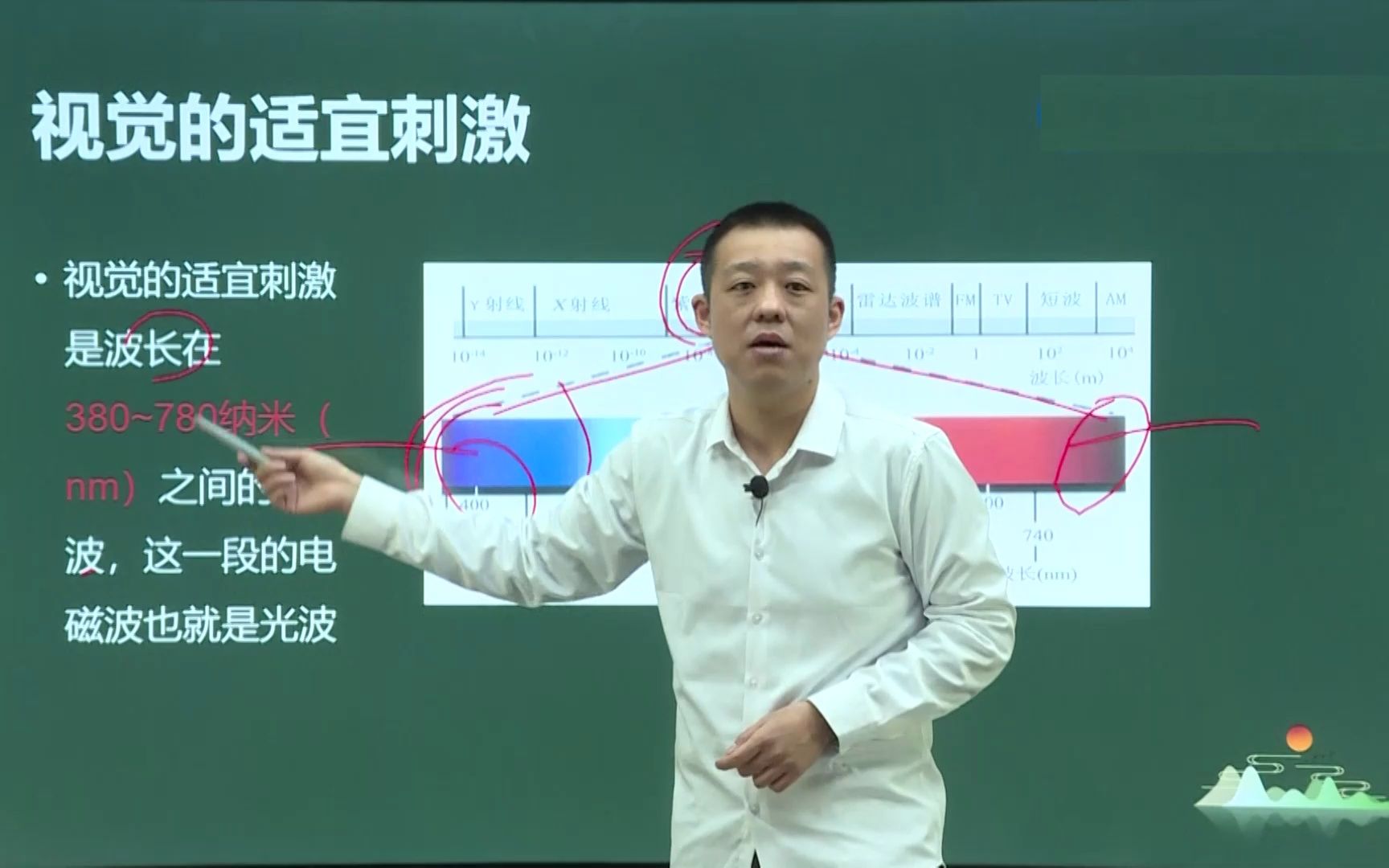 [图]【基础心理学】第三节感觉知觉