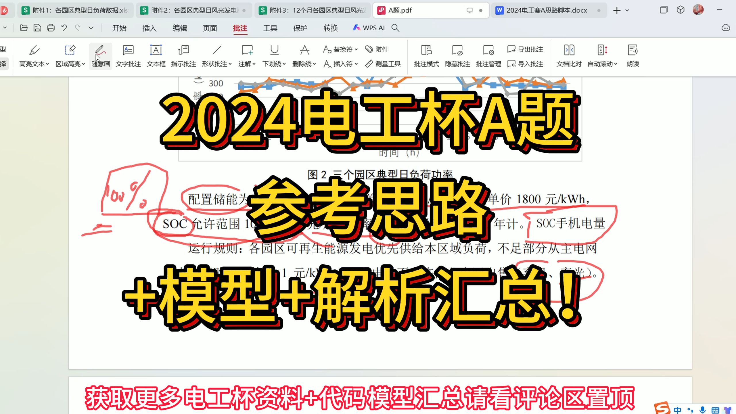 2024电工杯A题保姆级参考思路+模型解析!含第1~3问优化模型构建和模型选择等!哔哩哔哩bilibili