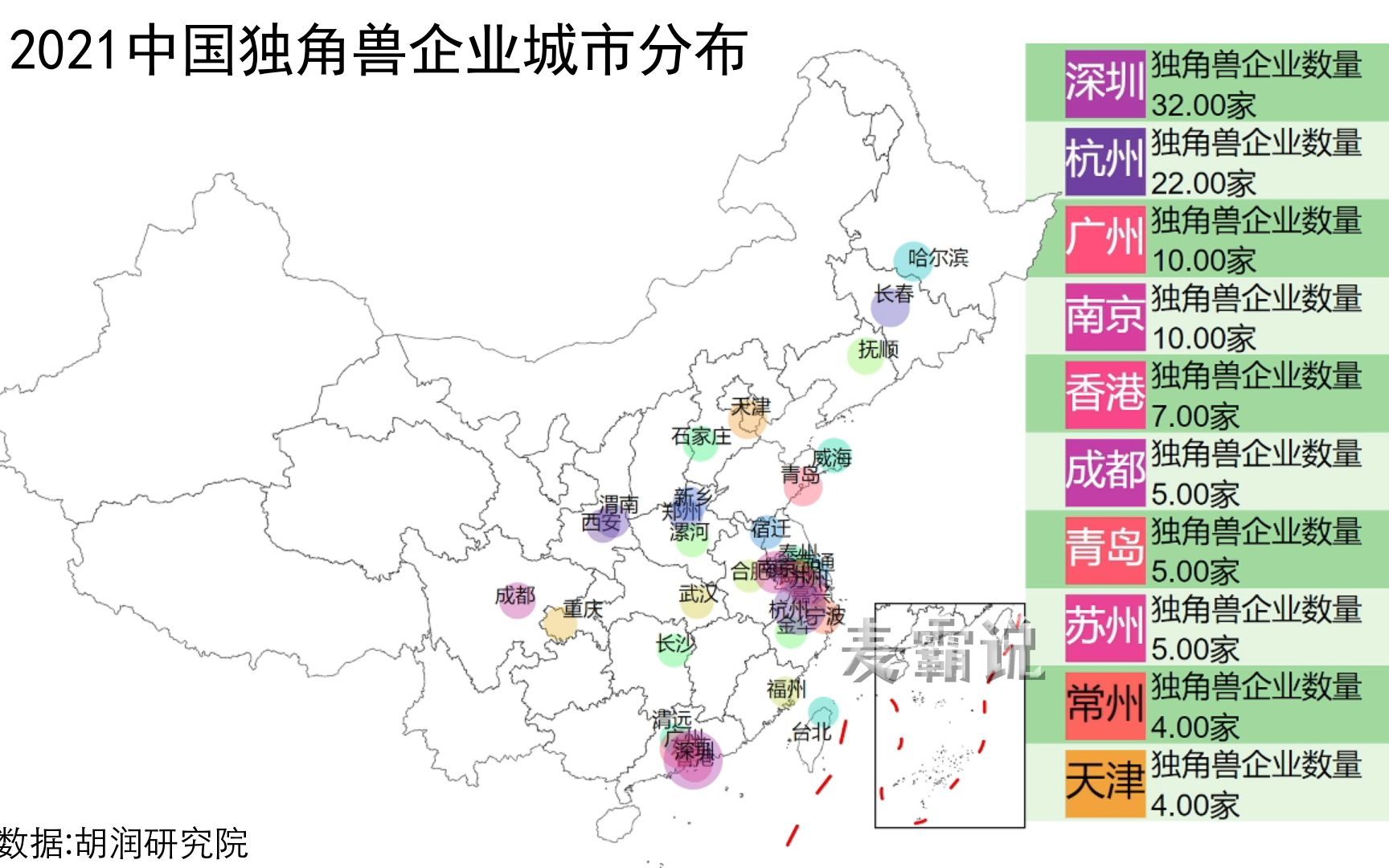 2021全球独角兽榜出炉!中国独角兽企业城市分布 哪个城市独占鳌头?中国地图 数据哔哩哔哩bilibili