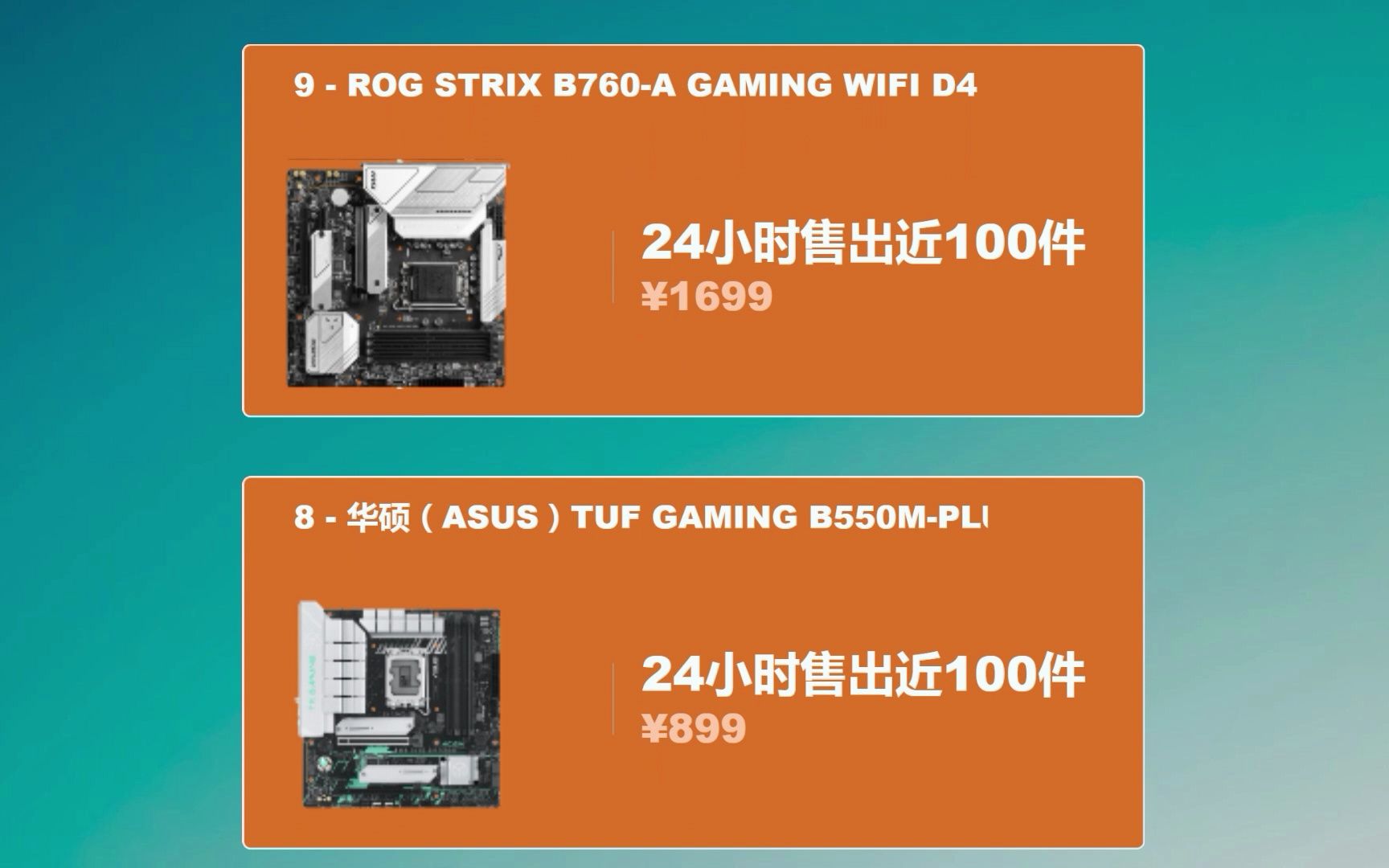 2023最新电脑主板销量排行榜 ROG STRIX B760G哔哩哔哩bilibili