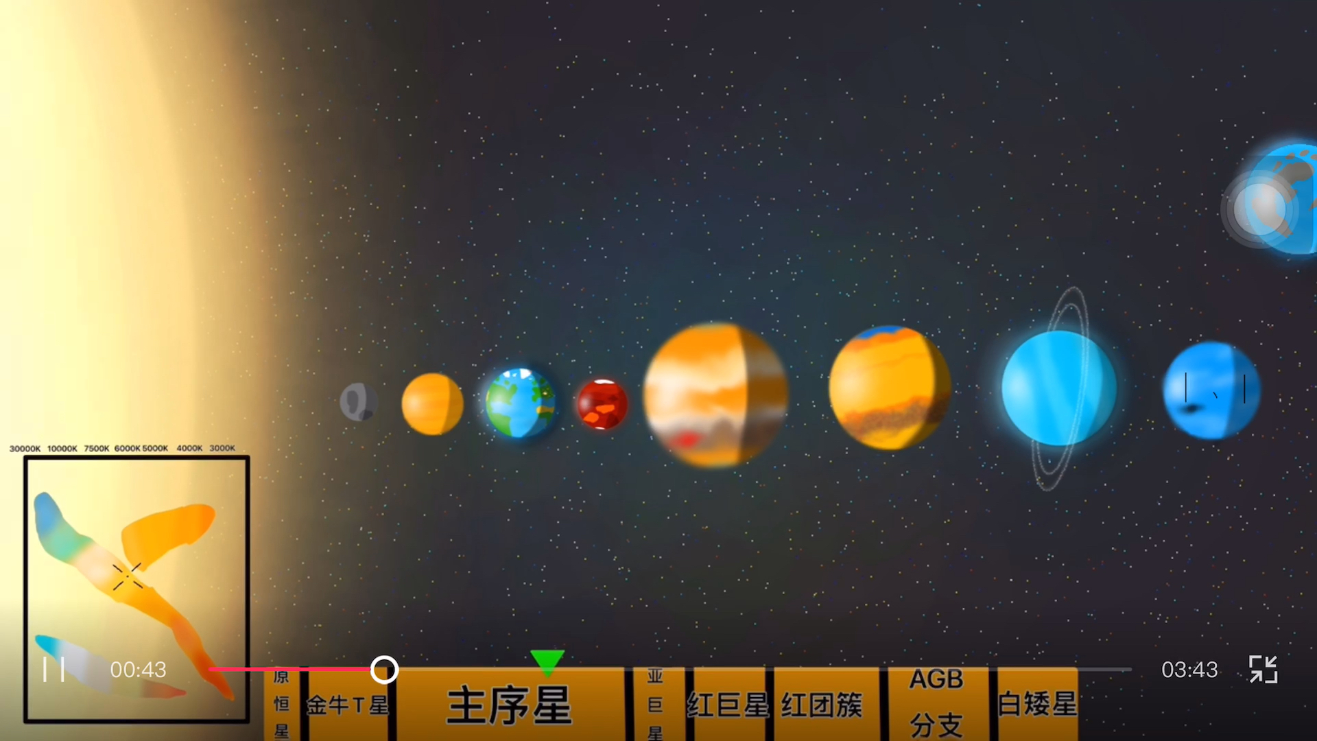 [图]太阳系的未来（片段：海王星砸天王星）