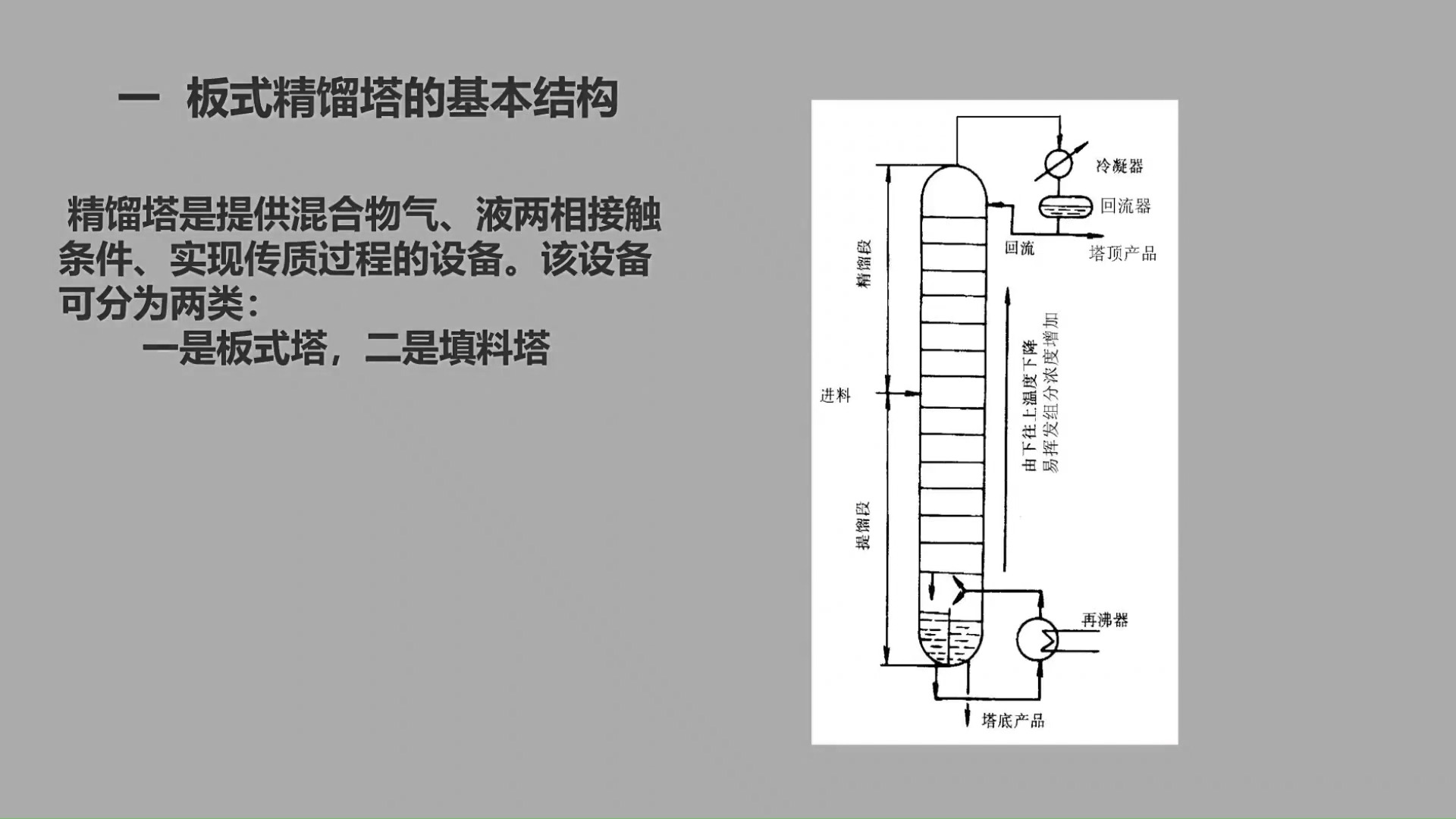 塔基结构图片