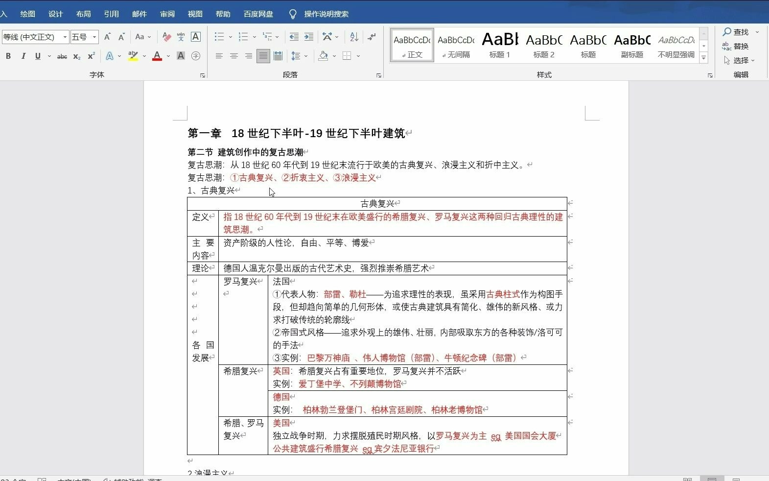 [图]考研带背——外国近现代建筑史 第一章——18-19世纪的建筑