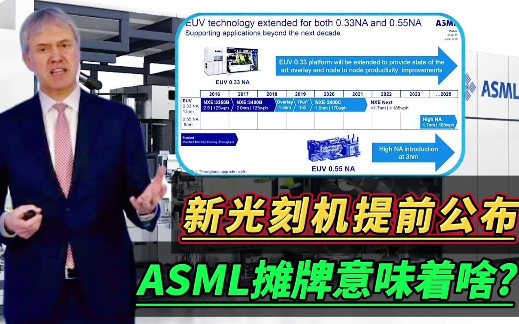 新光刻机公布,可制造更先进芯片,ASML提前“摊牌”想干什么?哔哩哔哩bilibili