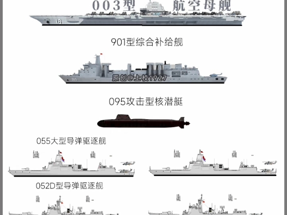 福建号航母战斗群舰艇数量及型号预计哔哩哔哩bilibili