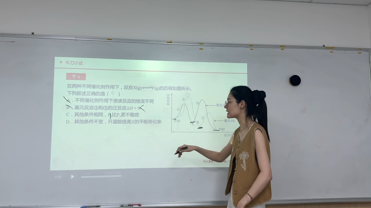 高二第二讲牛刀