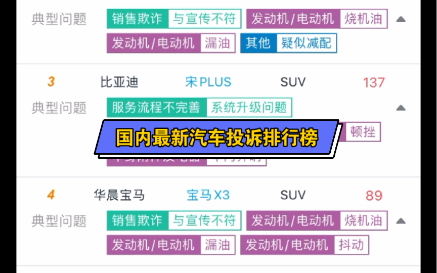 国内最新汽车投诉排行榜:比亚迪跌出榜单,吉利中高端新能源品牌几何EX3功夫牛登顶.合资依旧老问题!哔哩哔哩bilibili