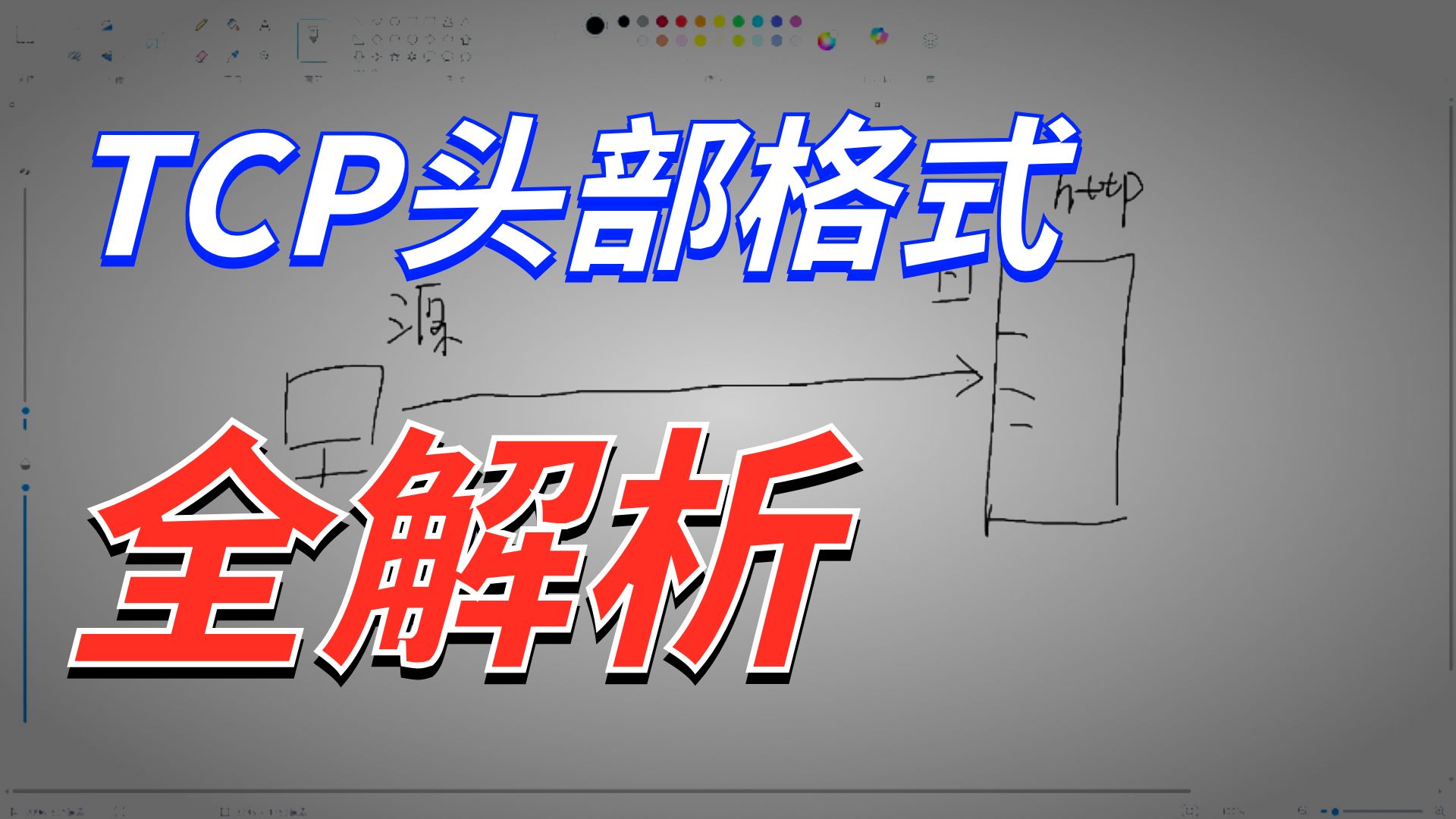 【网工入门】TCP/UDP端口号分类:知名端口、注册端口、动态端口