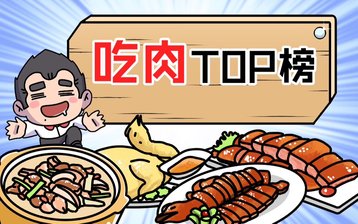 [图]中国吃肉省份top排行榜