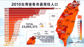 台湾面积人口图片