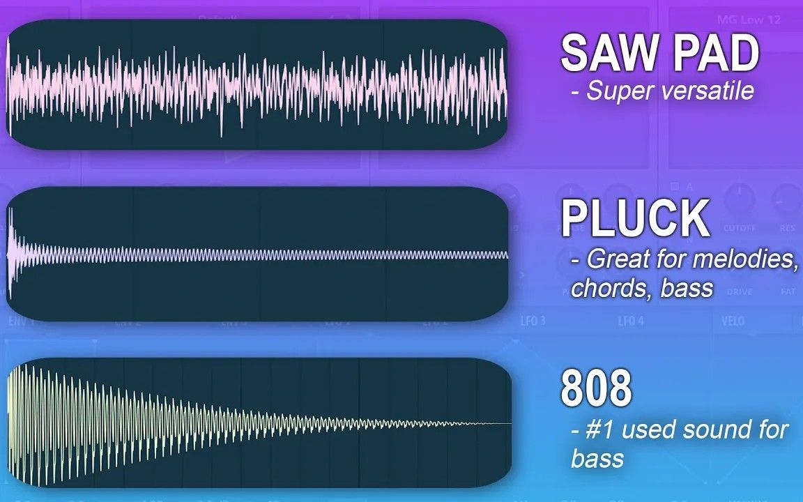 [图]【优质教程】如何制作电子乐中最常见的三种声音(Pad,Pluck,808)