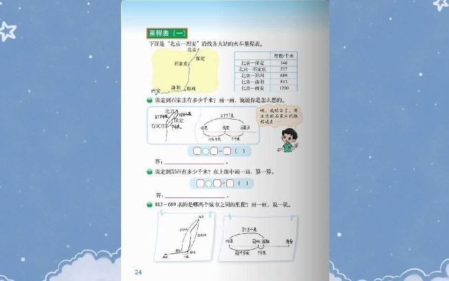 【小学数学试讲】里程表一(北师大版三年级上)哔哩哔哩bilibili