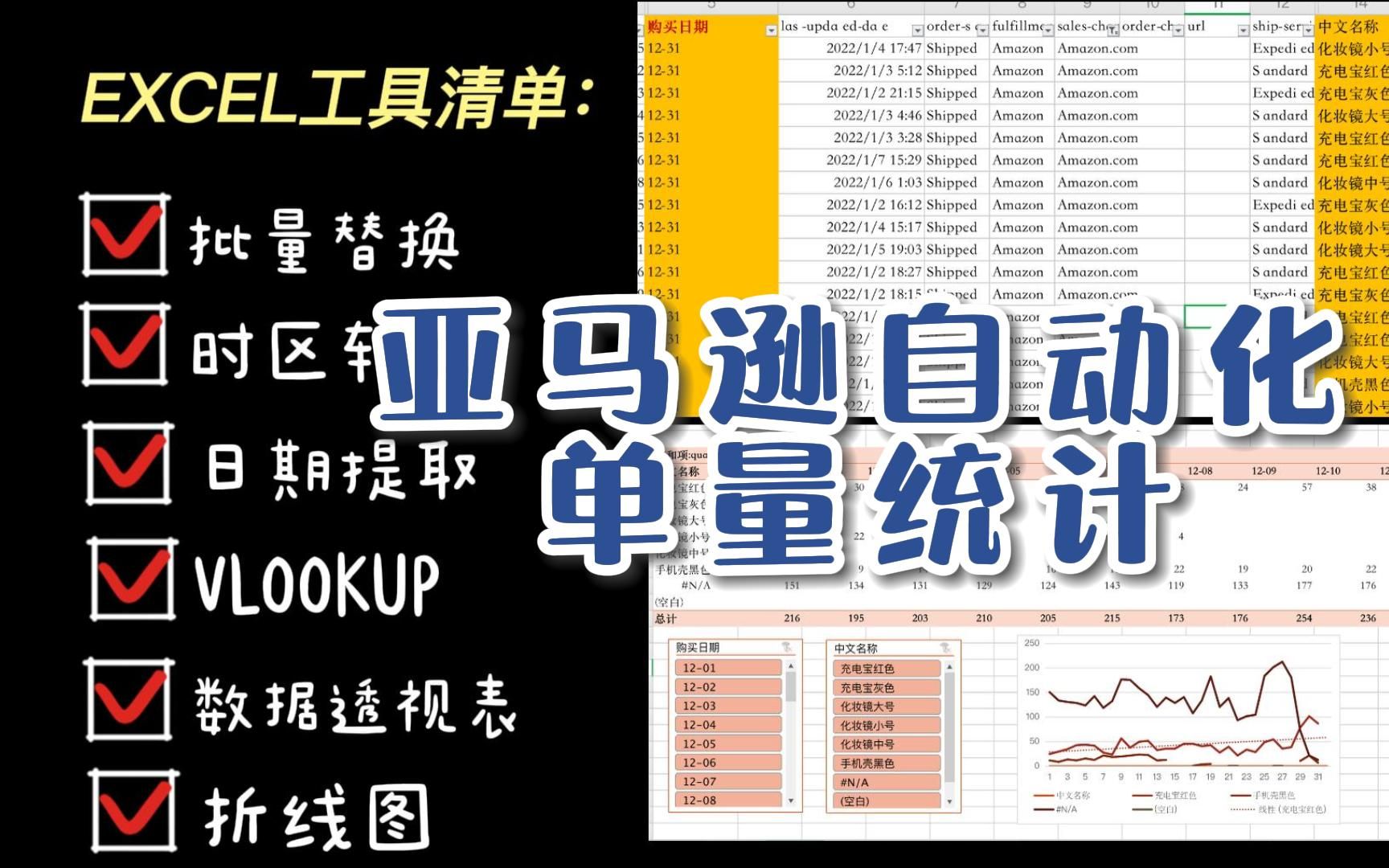 亚马逊EXCEL自动化单量统计哔哩哔哩bilibili