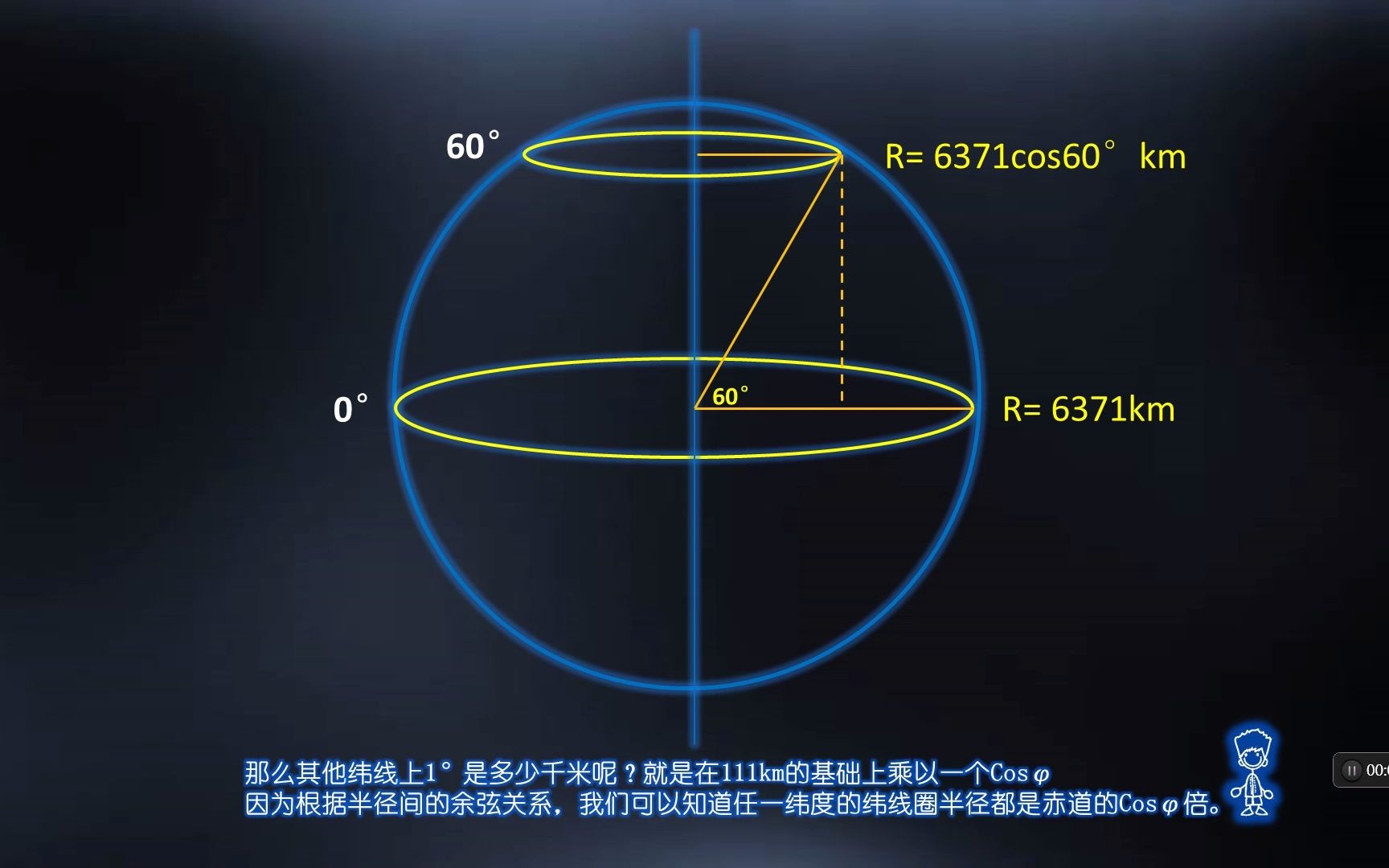 5.分分钟搞懂两地距离哔哩哔哩bilibili