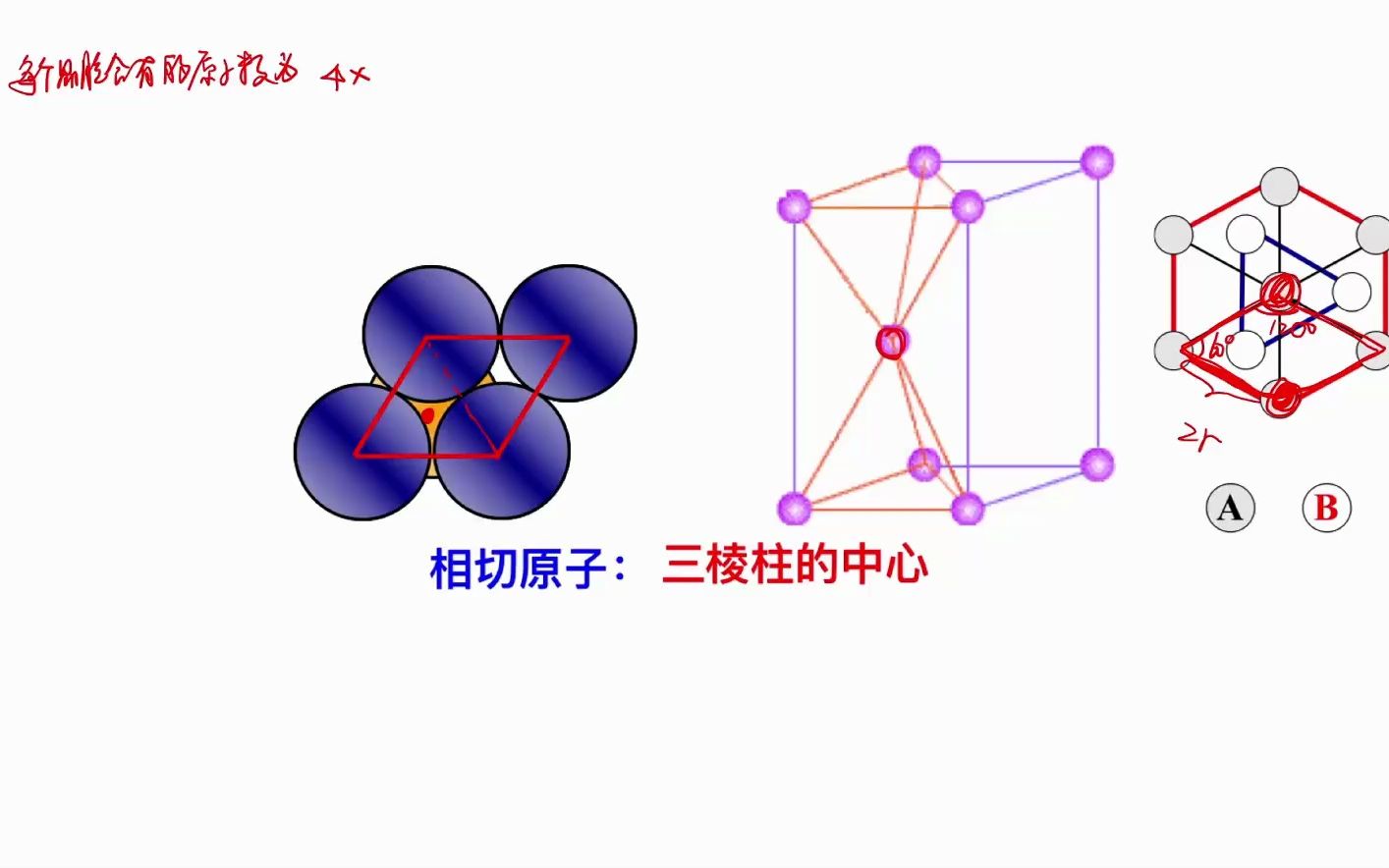 3六方最密堆积空间利用率计算 高中化学选修三哔哩哔哩bilibili