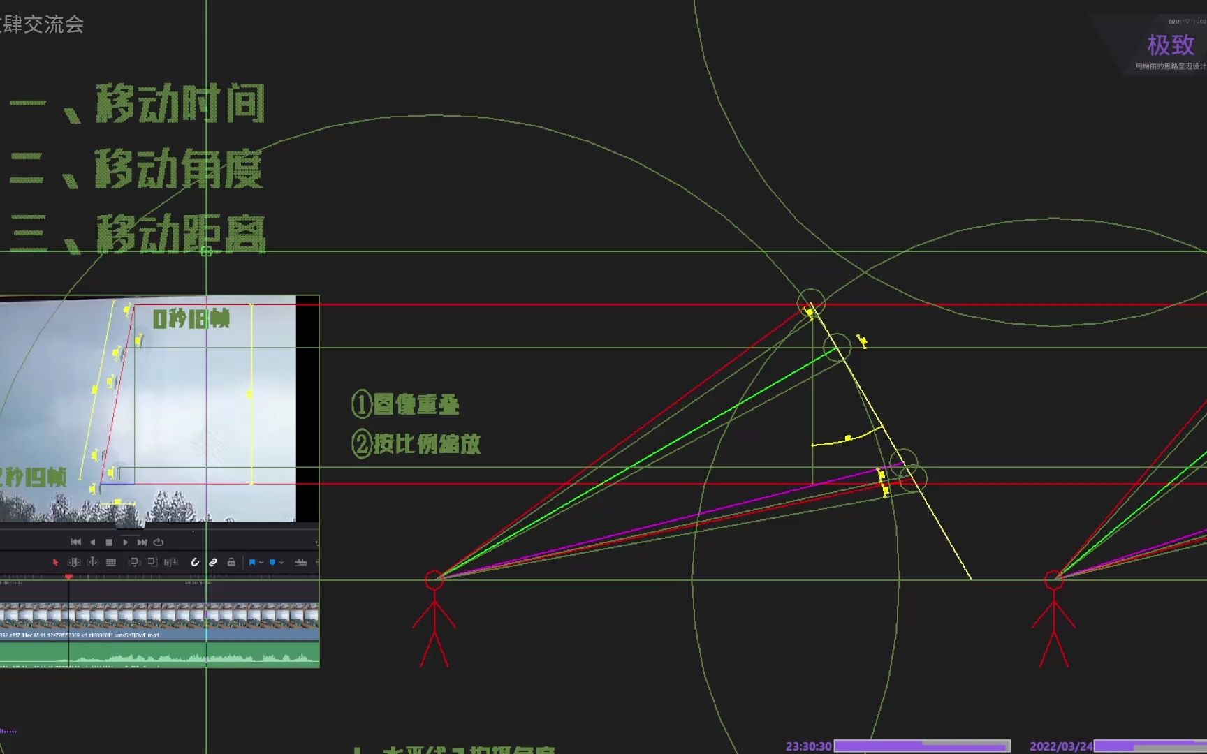 [图]★极＞感悟——396 根据视频，精确推算物体移动时间、角度、距离