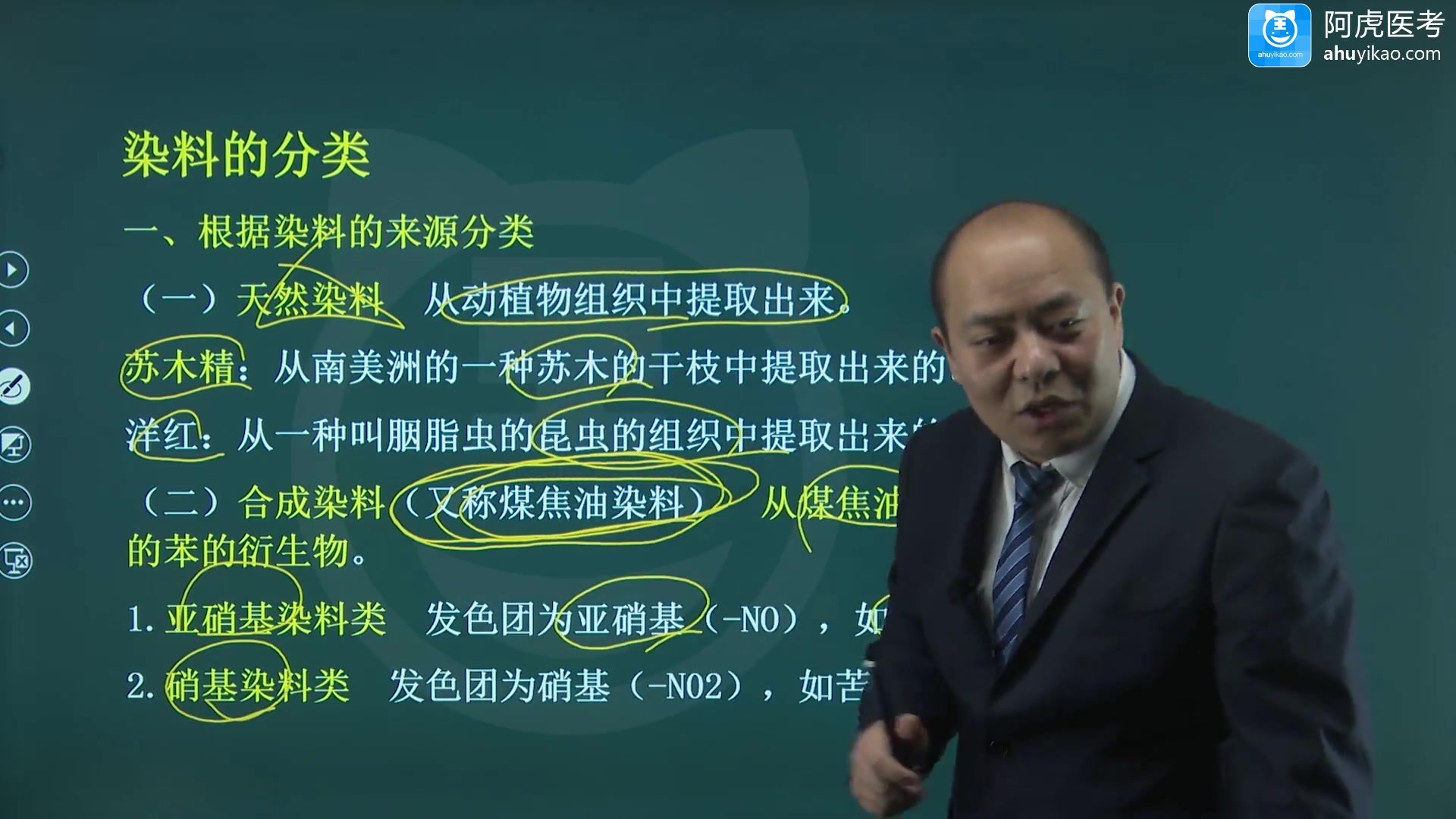 2022阿虎医考病理学技术士考试视频 讲课 讲解 考试辅导 资料培训 教学讲座课件 题库 押题 视屏哔哩哔哩bilibili